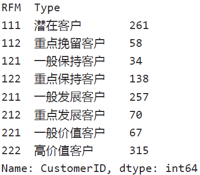 产品经理，产品经理网站